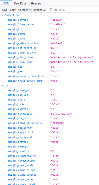 JSON data