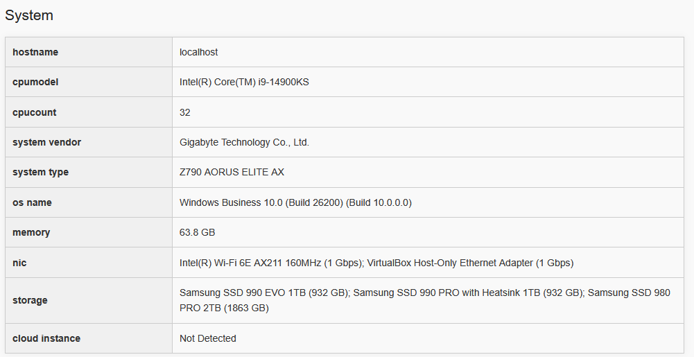 System report