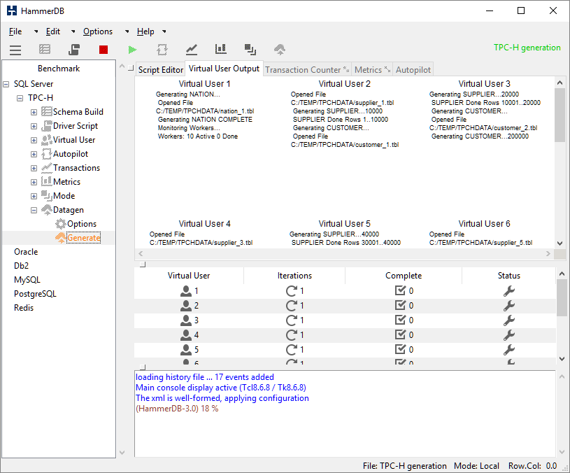 Generating Data