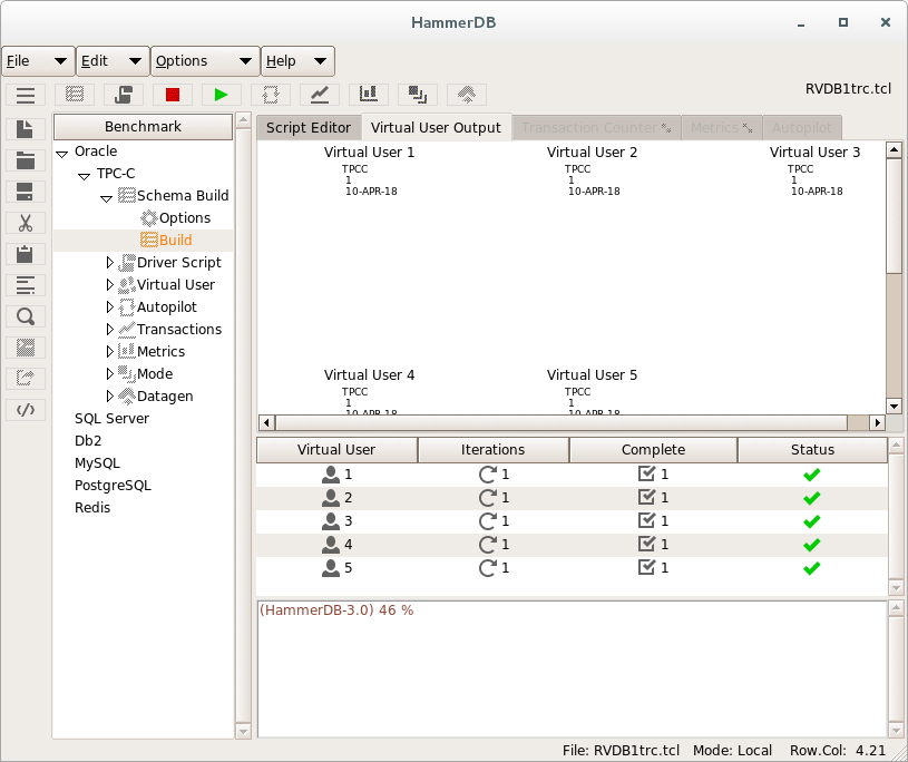 Multiuser Test