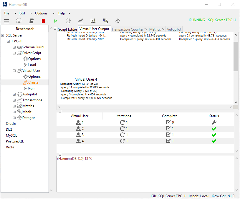 Throughput test complete