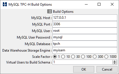 MySQL Build Options