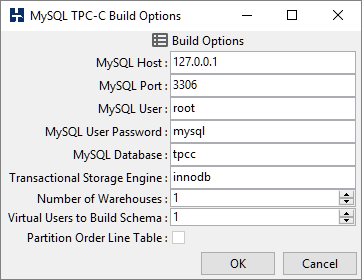 MySQL Build Options