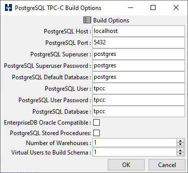 PostgreSQL Build Options