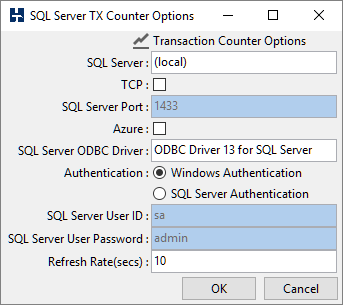 SQL Server TX Counter Options