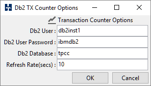 Db2 TX Counter Options