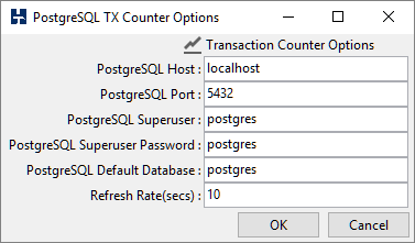 PostgreSQL TX Counter Options