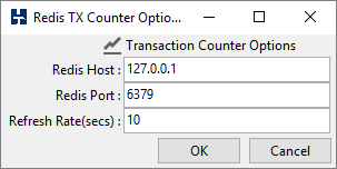 Redis TX Counter Options