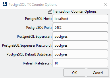 PostgreSQL TX Counter Options