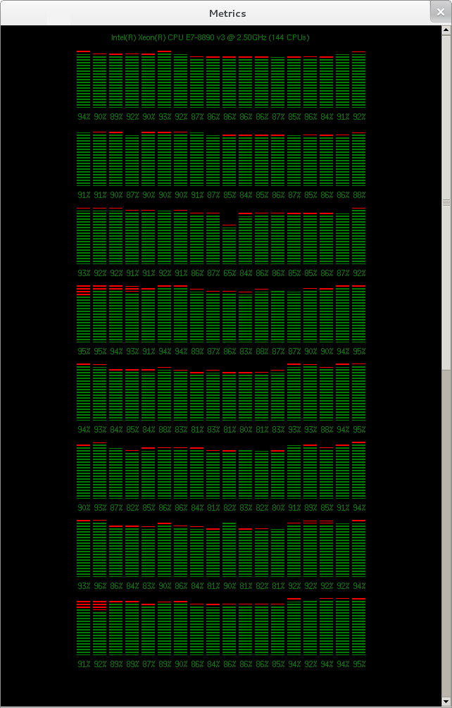 Large Core count