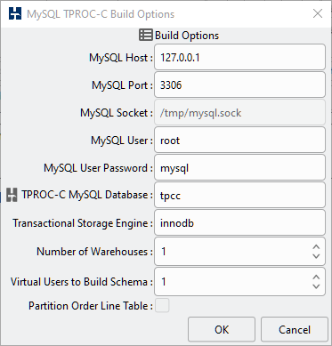 MySQL Build Options