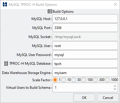 MySQL TPROC-H