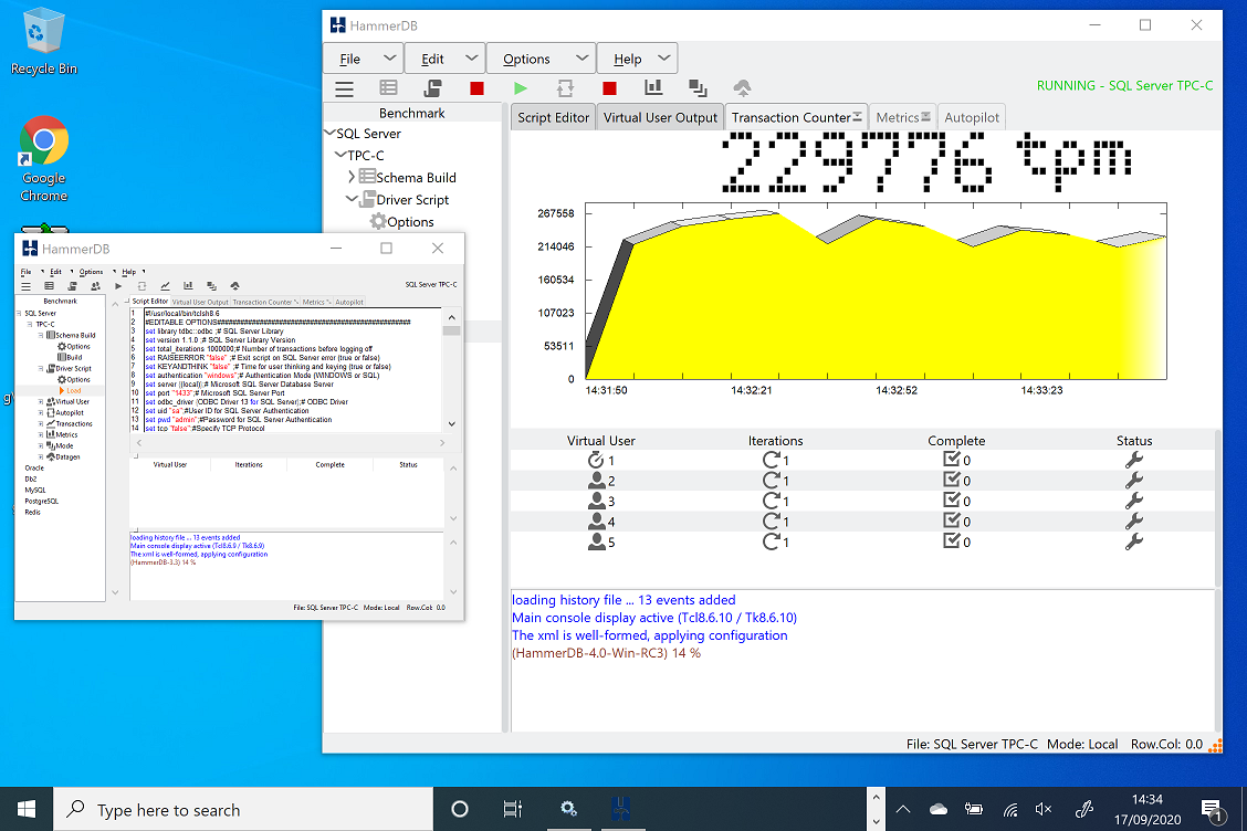 Scaling Graphics