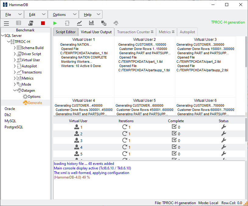 Generating Data