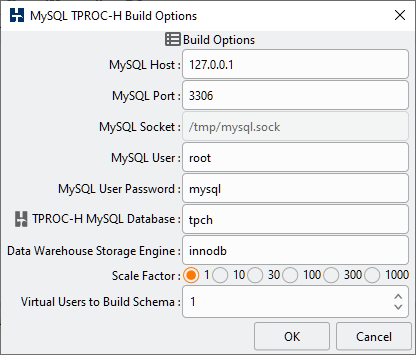 MySQL Build Options