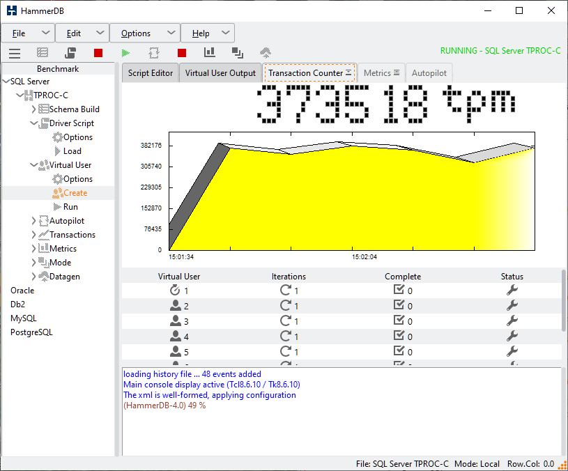 Transaction Counter Running