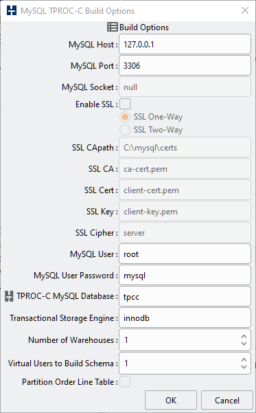 MySQL Build Options