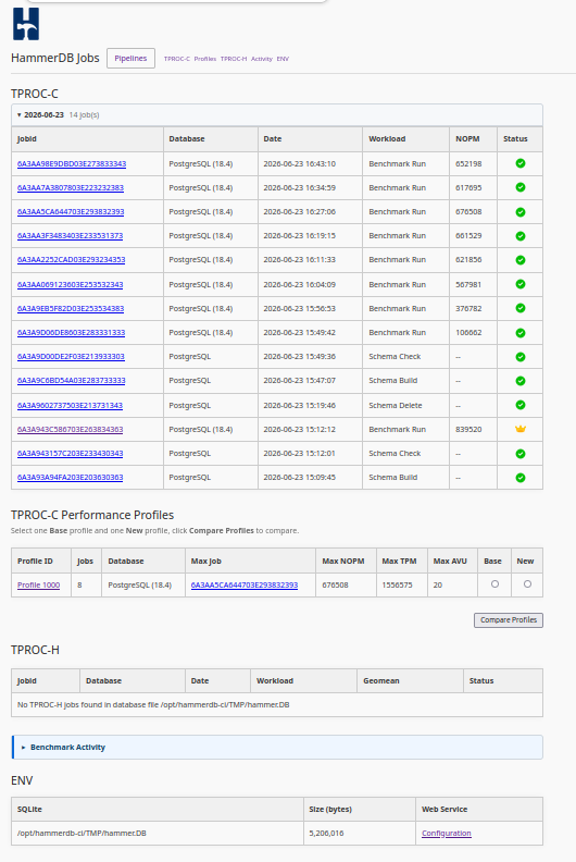 Web Service Jobs Home Page