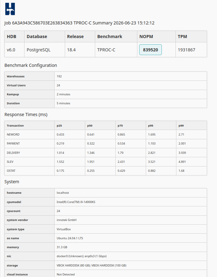 Benchmark Report Page