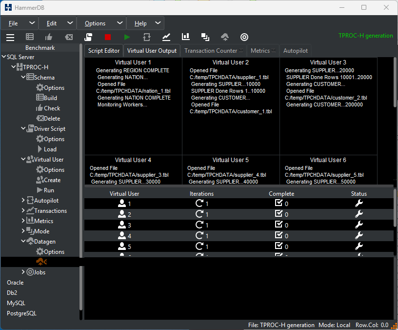 Generating Data