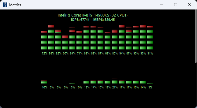 Large Core count